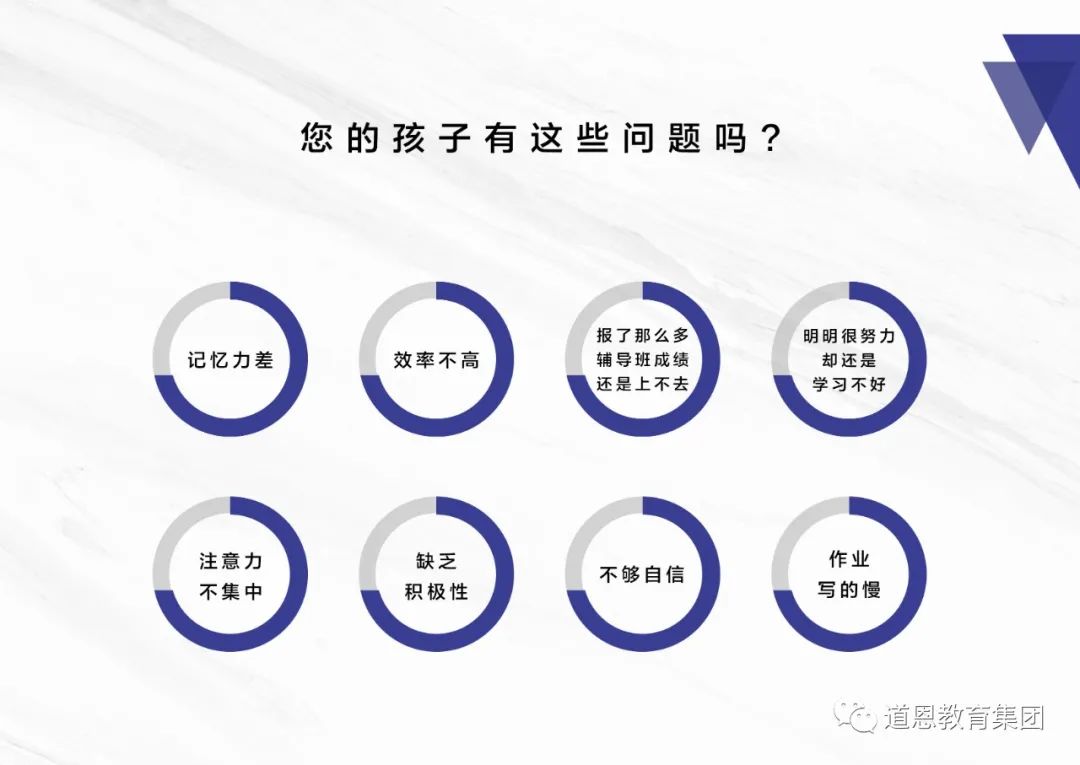 道恩教育集团